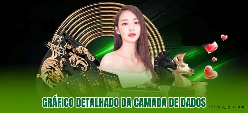 Diretório de Jogos Branpg